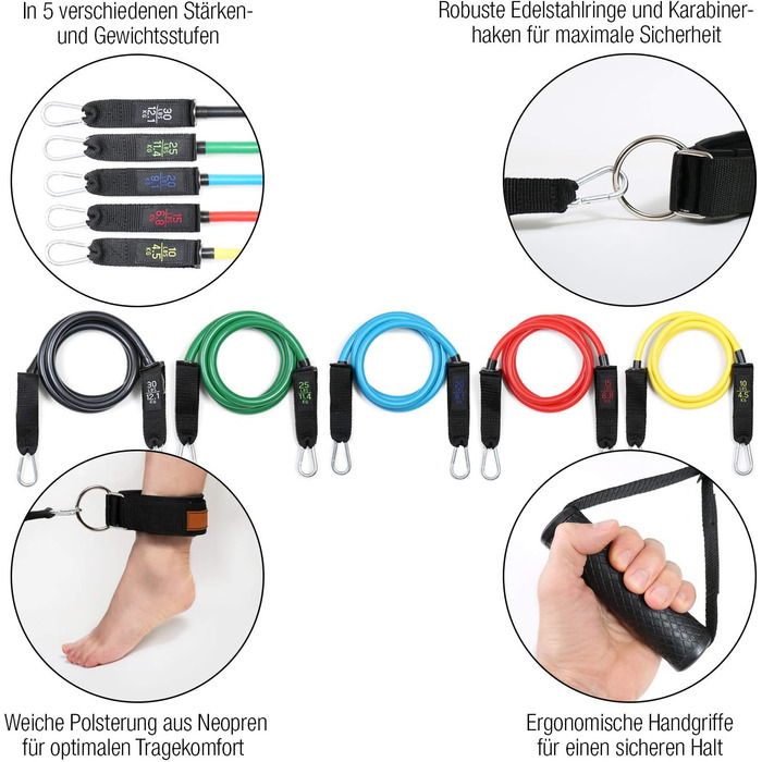 Набір еластичних стрічок High Pulse® з 5 рівнями опору, включаючи петлі для ніг, ручки, анкер для дверей, експандер та постер з вправами для фітнесу – стрічки опору для силових тренувань, домашніх занять та йоги