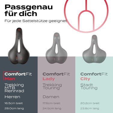 Велосипедне сідло Impact ComfortFit з гелевими вставками та піною Memory Foam, ергономічне, з динамічною повітряною амортизацією, для чоловіків і жінок