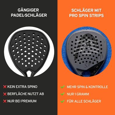 Набір для падел-тенісу Head Padel PRO S+ (3 ракетки, 9 м'ячів) + Стрічки Rezztek Pro Spin для ракетки - для максимального обертання та контролю