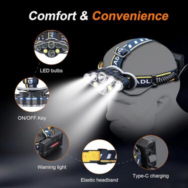 Грифема Фронтальний ліхтар, 8 LED, перезарядна, регульована 90°, водонепроникна IPX45, 5 режимів світла + червоне світло для роботи, відпочинку, кемпінгу, риболовлі та туризму