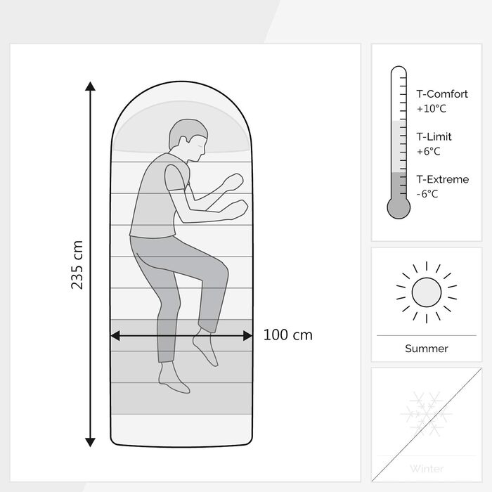 Сплячий мішок Justcamp Melvin XXL 4 сезони для дорослих, сірий