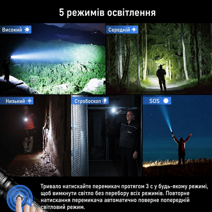 Тактичний LED-ліхтар Blukar, 500 000 люмен, IP67, 5 режимів, водонепроникний, для кемпінгу та активного відпочинку