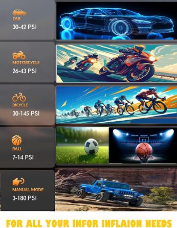 Електричний насос для велосипеда, авто, мотоцикла та м'ячів: 150 PSI, 25000 mAh, LED-ліхтар, перезаряджається