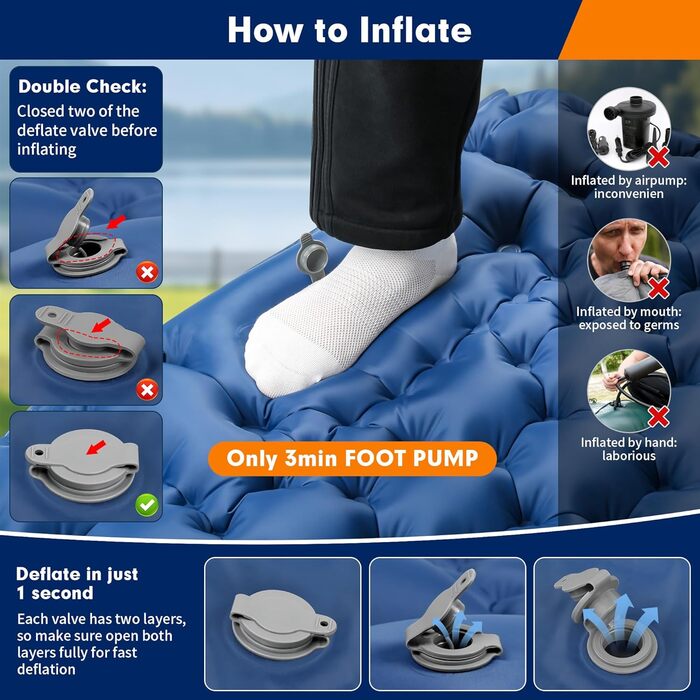 Каремат HiiPeak Isomatte самонадувний туристичний, з інтегрованими подушками, для кемпінгу, блакитний (подвійний)