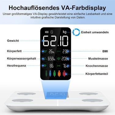 Ваги Healthkeep для вимірювання складу тіла: жир, м'язи, BMI, частота серця. Цифрова вага з дисплеєм, сумісна з iOS та Android. 15 показників, APP.