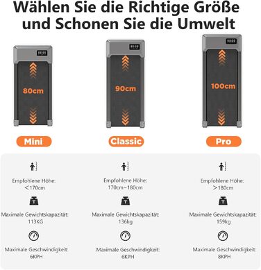 Бігова доріжка Superun Walking Pad 136 кг для дому та офісу, з APP, LCD-дисплеєм і Bluetooth, компактна під стіл