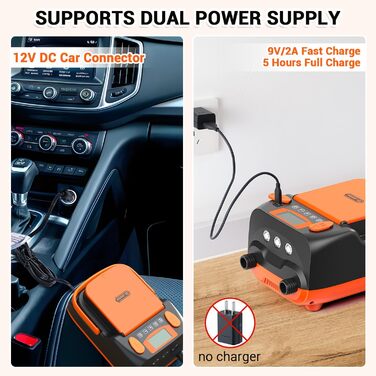 Електричний насос Dr.meter SUP з акумулятором 6000mAh: для SUP-дошок, човнів, наметів, каяків