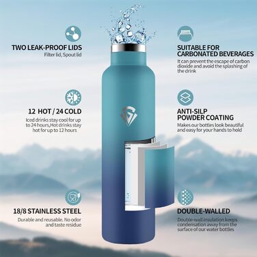 Термопляшка 1000 мл, нержавіюча сталь, без BPA, з соломкою, подвійні стінки, для води та газованих напоїв (темно-зелений & темно-синій)