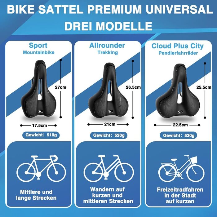 Deedlite Велосипедне сідло Premium Universal Pro 3.0 – комфортне м’яке сідло з пам’яттю форми для міських та гірських велосипедів, проти болю, преміум якість