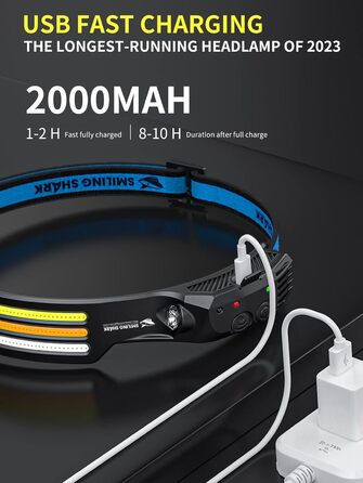 Налобний ліхтар Smiling Shark: 2 шт., 230° кут огляду, 3 LED, біле світло, водонепроникний, для бігу, кемпінгу