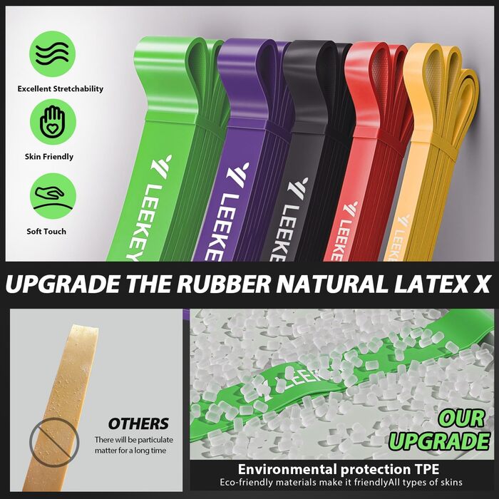 Еластичні гумки LEEKEY для фітнесу та реабілітації - набір для силових тренувань, фітнесу, фізичної терапії та домашніх тренувань