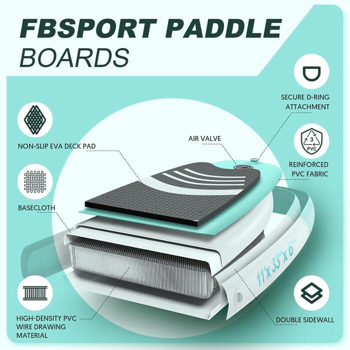 SUP дошка надувна FBSPORT 15 см, комплект з алюмінієвим веслом та насосом, зелена