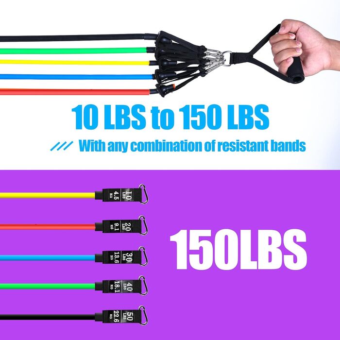 Набір еластичних стрічок EVOLAND для фітнесу та домашніх тренувань, 5 шт. (жовтий, оранжевий, синій, зелений, чорний)