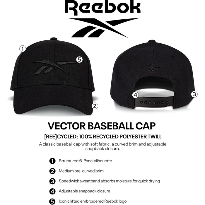 Кепка-бейсболка Reebok унісекс, чорна, один розмір