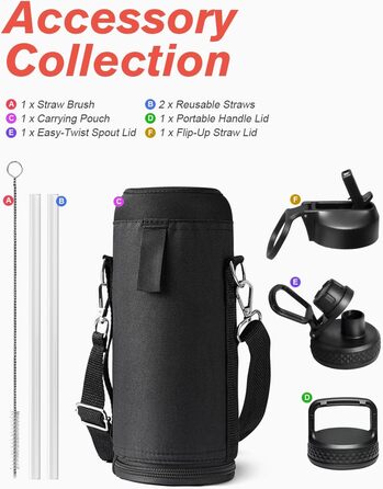 Термос-бутилка Coolflask 1180 мл з трубочкою, 3 кришки, металевий, вакуумний, для спорту та офісу, Bubble Gum