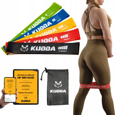 Набір фітнес-резинок KUDDA mini band, 30 см, 5 шт., опір 1-20 кг