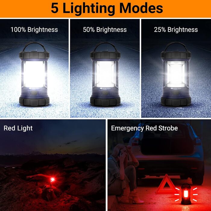Ліхтар кемпінговий LED, 3200LM, Power Bank 4600mAh, 5 режимів, регулювання яскравості, Navy Blue