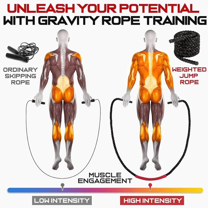 Важкий скакальний трос для дорослих, для фітнесу та нарощування м'язів, довгий, чорний, 0,5 кг