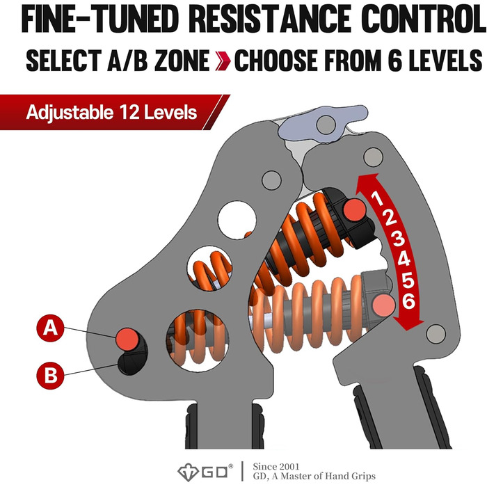 Handtrainer GD Iron Grip 12LV: Регульований тренажер для рук та зап'ястя (силиконовий хват 26-82 кг)
