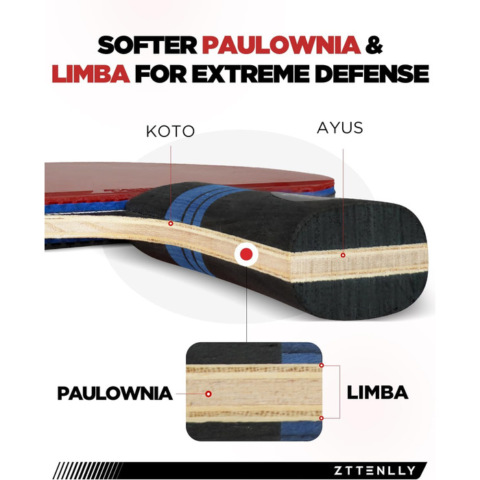 Набір ракетки для настільного тенісу, карбонова технологія, 7 шарів, для професіоналів, швидкість/контроль/баланс, гума 2 мм, чохол