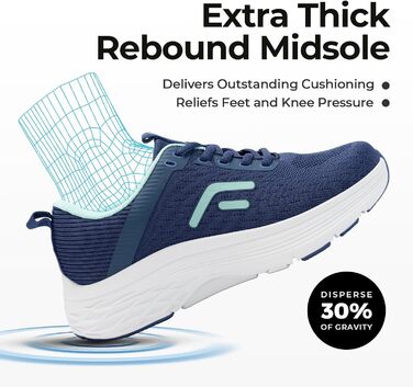 Жіночі кросівки FitVille для ходьби та бігу - широкі, дихаючі, з неслизькою підошвою, для занять спортом, фітнесом, джогінгом на вулиці. Колір: блакитний, бірюзовий. Розмір EU 39.5 V17