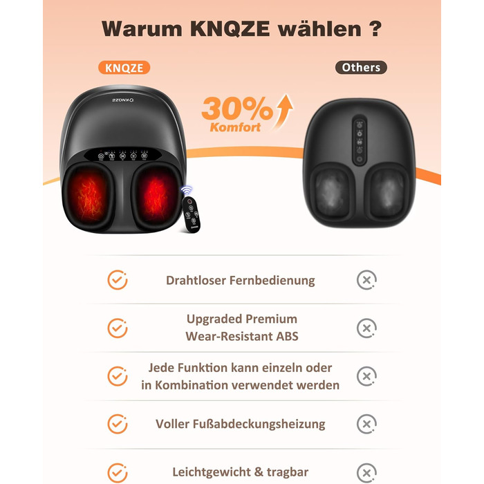 Масажер для ніг KNQZE Shiatsu з підігрівом, для фасціїту та зняття болю (сірий)