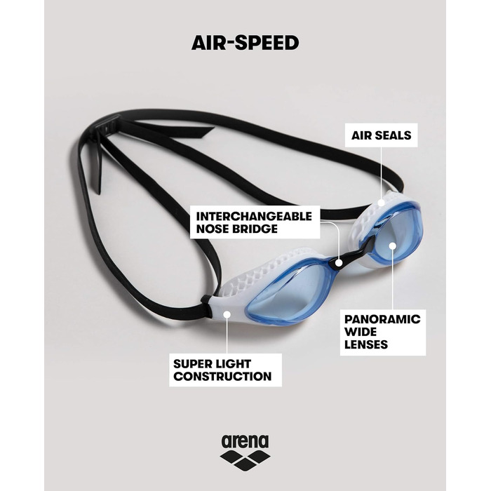 Окуляри для плавання arena Air-Speed Anti-Fog для дорослих, унісекс, з широкими лінзами, захистом від ультрафіолету, 3 змінні перенісся, герметичні ущільнення, багатоколірні (синьо-білі)