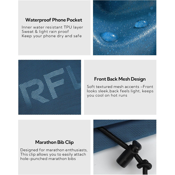 Поясна сумка для бігу WATERFLY: триатлонний пояс з тримачем для номера, сумка для телефону, поясна сумка для чоловіків та жінок (темно-синій)