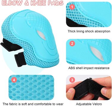 Дитячий шолом Kinder: для велосипеда, ролера, скейтборда (2-16 років), Aqua Set