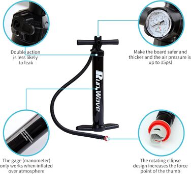 Надувна SUP-дошка Runwave SUNSHINE з антиковзаючим покриттям, широкою платформою та комплектом аксесуарів, для підлітків і дорослих початківців