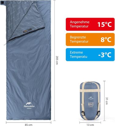 Сплячий мішок Naturehike - легкий, для підлітків та дорослих, комфортна температура 7°C, для походів, кемпінгу та рюкзакових подорожей (LW180-Blau)