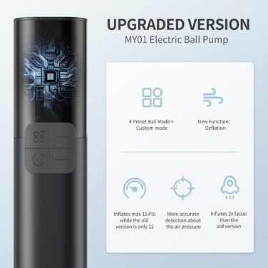 Електрична повітряна помпа Pumteck MY01 для м'ячів: баскетбол, футбол, волейбол. Точний манометр, 4 режими, автоматична. Макс. 15 PSI, чорна
