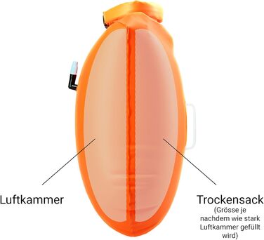 Гідродинамічна плавальна буя-сумка (Dry Bag) 28л, помаранчева — для безпечного плавання у відкритій воді та тріатлону, надувна
