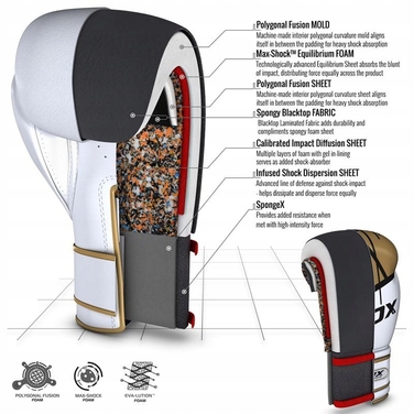 Боксерські рукавички RDX f7 16 унцій