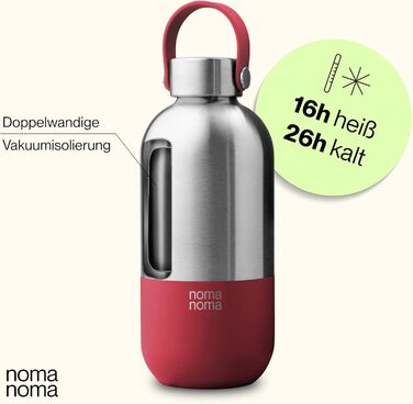 Термос пляшка з нержавіючої сталі для газованої води, 1 л, герметична, BPA-free, екологічна, Grenadine Red