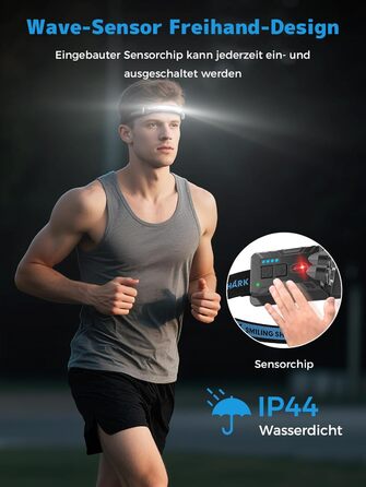 Налобний ліхтар Smiling Shark 2400mAh з 315° поворотом, 2 світлодіоди, сенсор руху, мультимодний, для кемпінгу та туризму