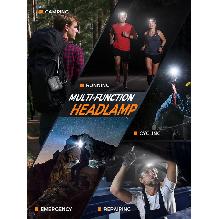 Налобний ліхтар ATuMan MH1 LED, 2 шт. з зарядним кейсом 6600mAh, 10 режимів світла, сенсор, IPX4, для кемпінгу/походів/бігу