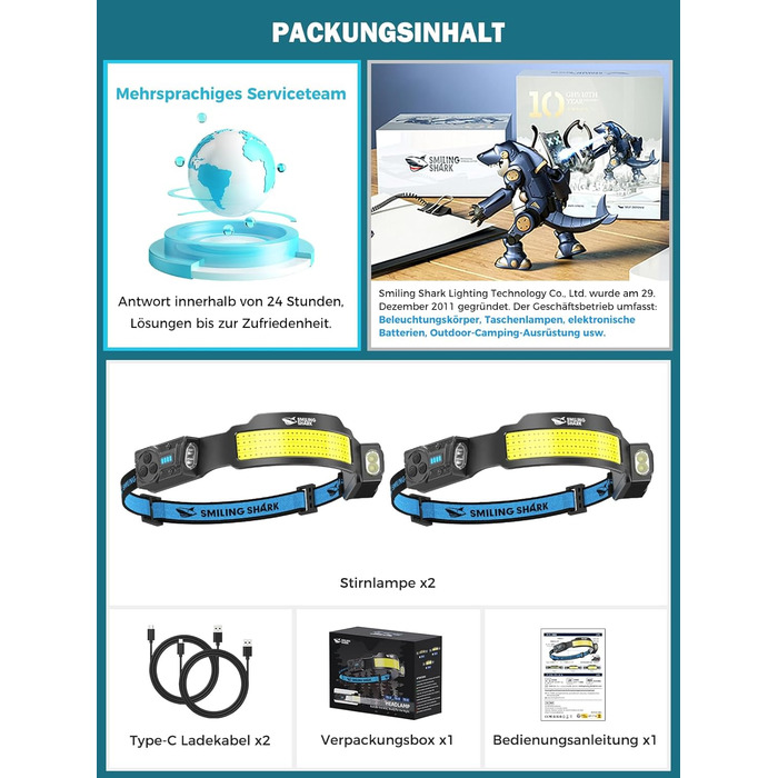 Налобний ліхтар Smiling Shark, 2 шт. Суперяскравий LED налобний ліхтар з регулюванням, датчиком руху, акумулятором 2400 mAh, 5 режимів. Ідеально для бігу, походів, кемпінгу.