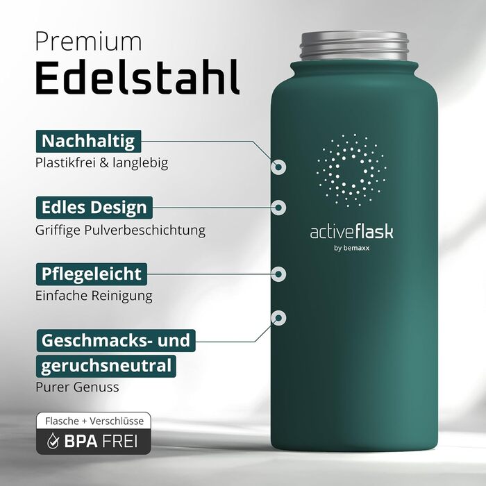 Термос-бутилка з нержавіючої сталі ACTIVE FLASK 950 мл, з трубочкою, 3 кришки, без BPA, герметична, підходить для газованої води, спортивна, для дітей та дорослих, темно-бірюзова