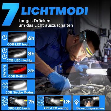 LED налобний ліхтар з акумулятором, 2 шт., кут огляду 230°, 7 режимів, супер яскравий, 2600 mAh, 22 години роботи, датчик, червоне світло, водонепроникний, легкий, для бігу, кемпінгу, походів, чорний