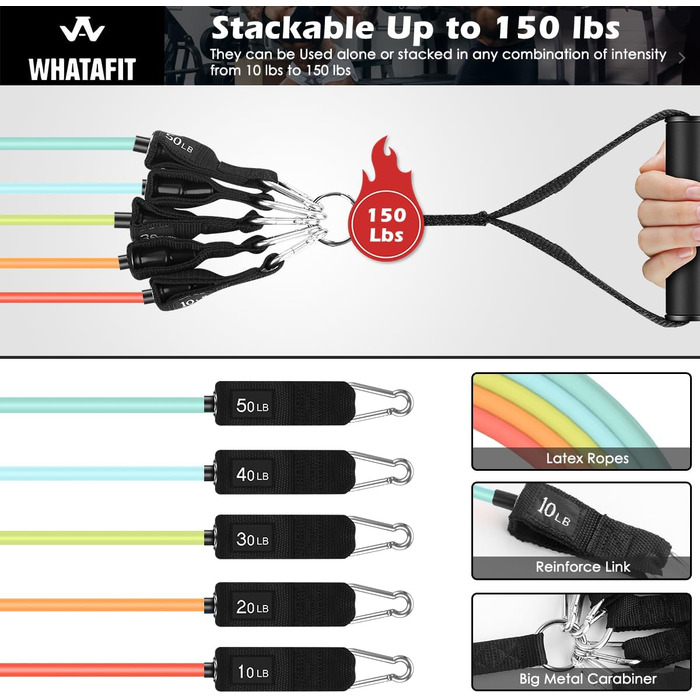 Набір еластичних стрічок WHATAFIT для фітнесу, силових тренувань, реабілітації, з дверним кріпленням, ручками та сумкою