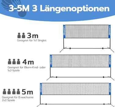Мережа для бадмінтону та волейболу LARMNEE, регульована висота 107/120/155 см, портативний комплект для тенісу, бадмінтону, волейболу (3м, синьо-чорна)