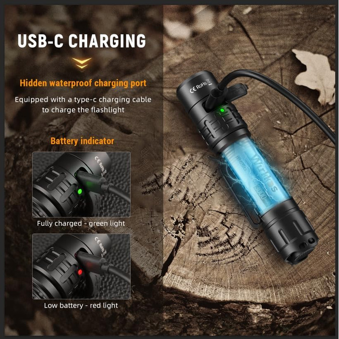 Wurkkos TD02 LED тактичний ліхтарик: 2000 люмен, USB-C зарядка, IP68 водонепроникність, 6 режимів, компактний для активностей на відкритому повітрі та в приміщенні