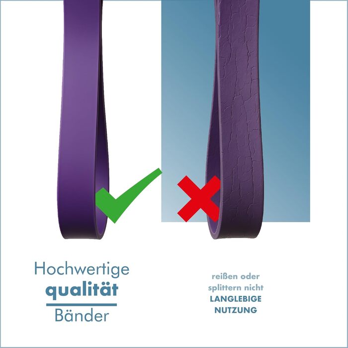 Набір еластичних стрічок для фітнесу Portentum – стрічки опору різних рівнів, ручки, фіксатори для дверей, захисні чохли та сумка – обладнання для дому, чоловіків та жінок – тренування м'язів, кросфіт, йога