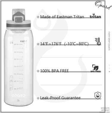 Спортивна пляшка для води Opard 900 мл з герметичним кришкою, без BPA, Tritan, для фітнесу (блакитно-сірий градієнт), швидке пиття, прозора