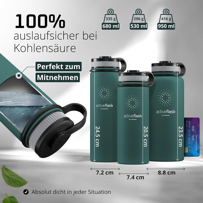 Фляга для води ACTIVE FLASK з нержавіючої сталі + соломинка (3 кришки) BPA-free, не протікає, підходить для газованої води - спортивна фляга, термофляга, ізотермос, для дітей, 680 мл, Темний Teal