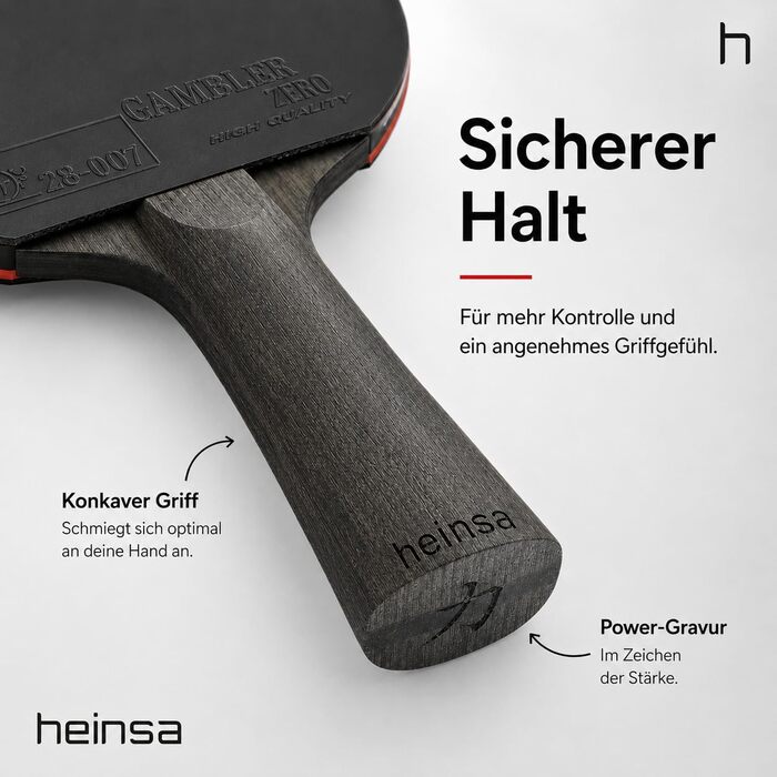 Ракетка для настільного тенісу Carbon Profi Black Edition ITTF (Горіх) з м'ячами та чохлом