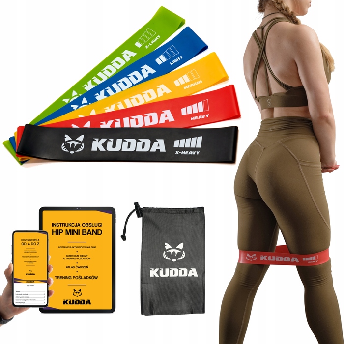 Набір фітнес-резинок KUDDA mini band, 30 см, 5 шт., опір 1-20 кг