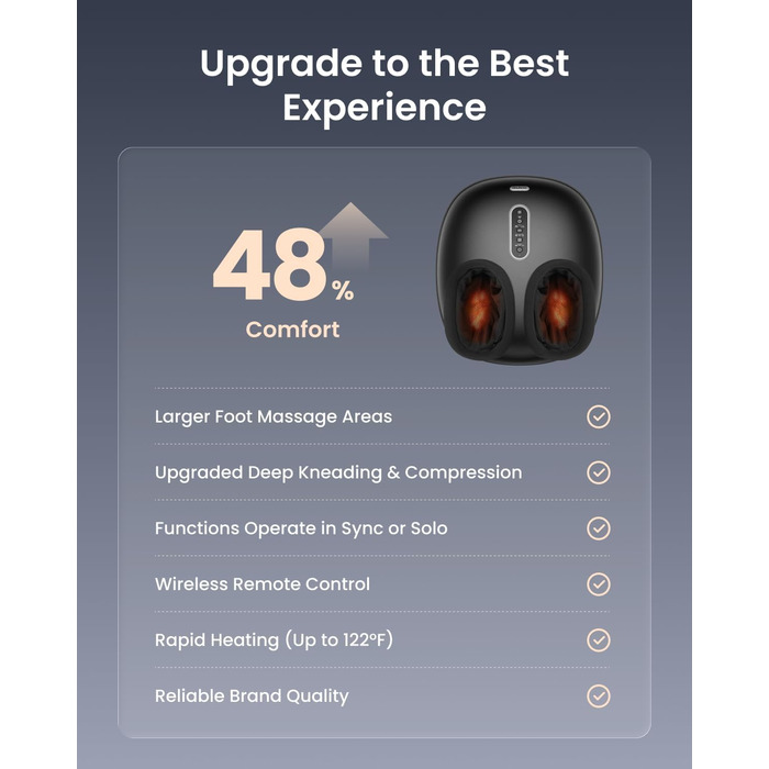 Масажер для ніг RENPHO з підігрівом, Shiatsu масажер для ніг при фасціїті, подарунок на Різдво, бездротове керування, голосове керування (Новинка), чорний