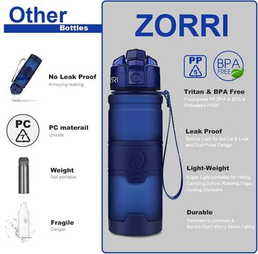 Спортивна пляшка ZORRI 500 мл, 1 л, 700 мл, 400 мл, BPA-Free, для води та газованих напоїв, без витоку, екологічна, для дітей, школи, спортзалу, фітнесу, велосипеду (темно-синій)